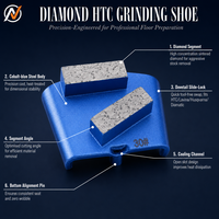 Disque de découpe à segments diamantés HTC, tête de rodage diamantée pour béton, sabot de meulage diamanté avec segments droits