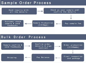 Camiseta de algodón blanco Unisex, camiseta estampada en blanco, algodón egipcio mercerizado, 100 algodón, 100% con estampado, venta al por mayor - Product Image 5