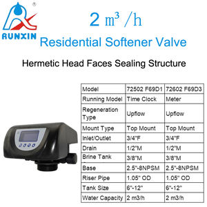 Wholesale 2000LPH 2TPH F69D 72502 F69D1 72602 F69D3 Residential Softener Valve for Ion Exchange Resin Softener - Product Image 5