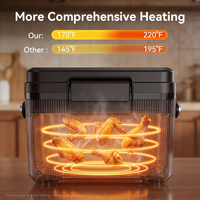 Boîte à lunch électrique auto-chauffante rechargeable avec écran LED intelligent, alimentée par batterie, chauffe-plat portable