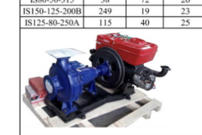 Máy bơm hút cát ngang tự động nạo vét đáy sông và hút cát động cơ diesel máy bơm bùn nhỏ hút cát 2 3 4 6 inch - Product Image 3