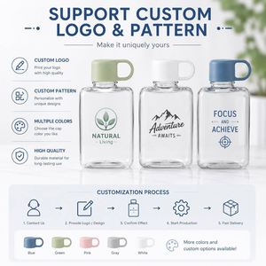 Bouteille d'eau portable réutilisable en Tritan transparente carrée avec logo personnalisé, idéale pour les voyages, le bureau et les cadeaux promotionnels - Product Image 5