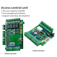 Panel de Control de Acceso a Red con Protocolo de Comunicación TCP/IP de Fábrica, Soporte de Software SDK API Gratuito y Lector Wiegand