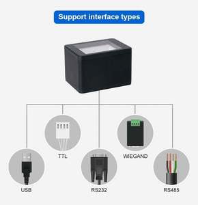 Escáner de Escritorio Integrado 2D con Interfaz USB RS232, Escáner de Códigos de Barras de Pago con Sensor Automático - Product Image 2