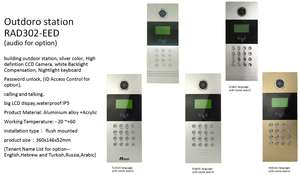 Vidéophone 2 fils 7 pouces avec fonction d'appel direct et de communication bidirectionnelle pour entrées d'usines industrielles - Product Image 5