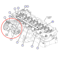 Pièces d'excavateur C9.3B C9.3 Pompe d'injection de carburant moteur 0445020323 490-5709 20r-9482 4905709 20R9482 pour pièces d'excavateur Cat