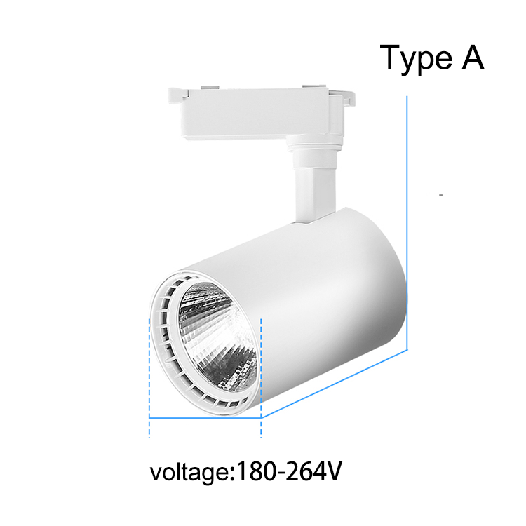 TypeA Blanc