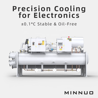 Equipo de Levitación Magnética Refrigerado por Agua de Precisión para la Fabricación de Componentes Electrónicos