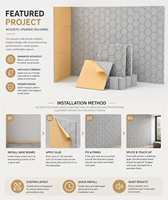 Paneles Acústicos Hexagonales Modernos de Fibra de Poliéster Impermeables con 90% de Reducción de Ruido para Decoración y Absorción de Sonido en Paredes Interiores