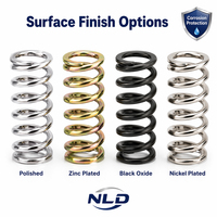 NLD Factory Custom Music Wire Form Pliage de petits ressorts de compression hélicoïdaux en métal
