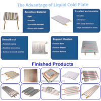 Plaques froides haute performance et solutions thermiques : Échangeur de chaleur personnalisé en aluminium pour onduleur