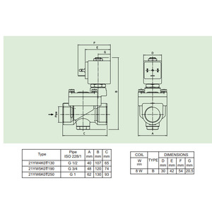 Válvula Solenoide Italiana ODE 21YW6K0T250 de 2 Vías N C con Control Piloto por Pistón para Agua Caliente y Vapor - Product Image 3