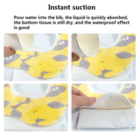 Bavoirs pour bébés et tout-petits, motif dessin animé, qualité alimentaire, rotation à 360 degrés, doux, imperméables, avec bouton-pression, vente en gros