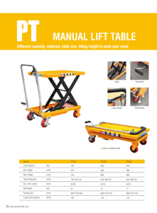 वेमालीफ्ट pt1000 1000 किलोग्राम भारी शुल्क एकल कैंची हाइड्रोलिक लिफ्ट तालिका 815x500x50 मिमी टेबल आकार मैनुअल ऑपरेशन के साथ - Product Image 4