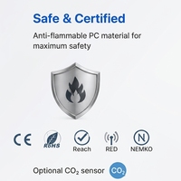 Prise Wifi compatible Home Assistant Kw600 avec 48 minuteurs et analyse intelligente de l'énergie