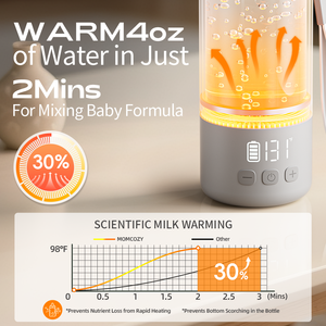 Portable USB <b>Baby</b> Bottle Warmer Constant Temperature Digital Display Travel Milk Warmer - Product Image 5