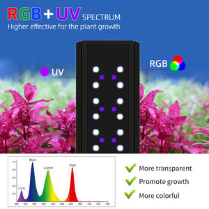 Lampe d'aquarium WEEK AQUA S300/400/450Pro Ver.3 RGB+UV à spectre complet pour aquascape, contrôle via application Bluetooth, pour eau douce - Product Image 2