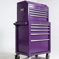 Vernis en poudre thermodurcissable rouge lilas RAL 4001 haute brillance pour peinture de meubles de bateau, application électrostatique, vente directe usine en gros