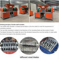 Broyeur de déchets métalliques à double arbre, moteur automatique, économie d'énergie, haute productivité, machine à broyer le tissu, le caoutchouc et le textile
