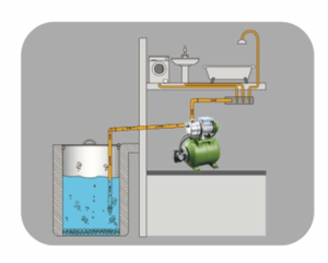 <span class=keywords><strong>Pompe</strong></span> à jet pour puits peu profond en acier inoxydable, <span class=keywords><strong>pompe</strong></span> centrifuge automatique pour réservoir - Product Image 6