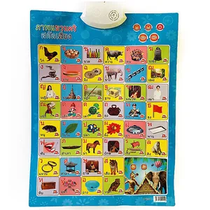 Carte murale de jouet d'apprentissage électronique pour enfants