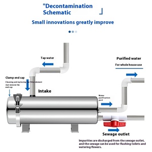 Purificador de agua doméstico Lavable a mano filtro central para toda la casa nuevo equipo de calentamiento de agua de ultrafiltración de presión externa - Product Image 1