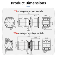 Interrupteur d'arrêt d'urgence 22mm 10a 660v ascenseur charge Pile contrôle verrouillage Ip65 bouton poussoir avec couvercle de protection
