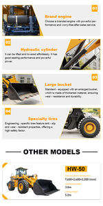 Hengwang-Minicargadora con turbocompresor de 3 toneladas, excavadora retroexcavadora con componentes de núcleo de bomba hidráulica, 3 toneladas, 4x4, - Product Image 4