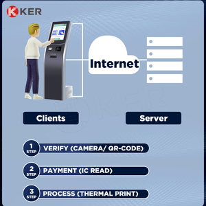 Kiosque de système QMS de style classique de 17 pouces avec kiosques d'impression de billets de téléavertisseur à écran tactile pour la fonction SDK de <span class=keywords><strong>paiement</strong></span> en libre-service - Product Image 6