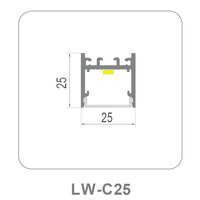 C25 25mm Anneau lumineux circulaire LED incurvé de la plus petite taille