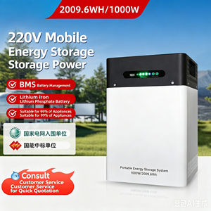 2.096kWh Portable <b>Energy</b> <b>Storage</b> <b>System</b> 1000W 220V UPS Emergency Power for Home Outdoor Camping 2.096 KWh Capacity Provides Ampl - Product Image 5