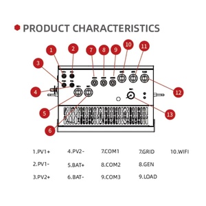 Sistema Solar Híbrido de 8KW, 12V a 220V Trifásico, IP65, 97.6% de Eficiencia, 50/60Hz - Product Image 6