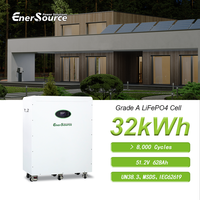 Baterai Surya LiFePO4 Kapasitas Besar untuk Pemasangan di Lantai 48V 51.2V 560Ah 600Ah 628Ah 28kWh 30kWh 32kWh untuk Sistem Grid Hibrida PV