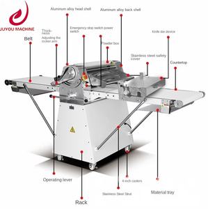Vente chaude haute efficacité pain Biscuit rouleau pâte laminoir avec des prix bon marché pâtisserie laminoir équipement - Product Image 5