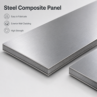 Panneau composite sandwich en acier prélaqué avec revêtement FEVE, prix usine, pour façade de bâtiment commercial
