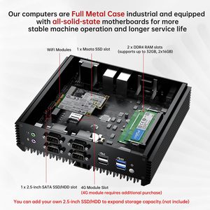 Mini Computadora con Capacidad Expandible, LAN Dual de 2.5G, 2 Ranuras <span class=keywords><strong>DDR4</strong></span> (Máximo 32GB, Actualizable a Doble Canal) - Product Image 3