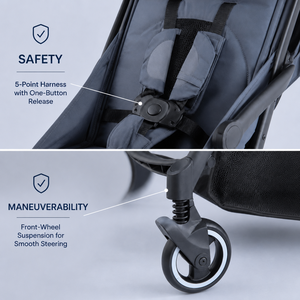 Fournisseur professionnel ODM, poussette automatique pliable en alliage d'aluminium, système de voyage pour bébé, siège détachable, certifié CPC EN1888 2 - Product Image 5