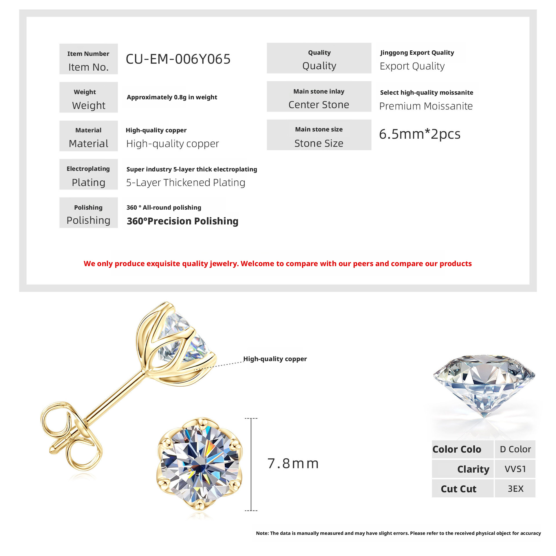 Lace-1Carat[KGold]