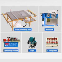 Machines à bois combinées portables : Scies à panneaux, scies à glissière pour le bois, scies circulaires de table