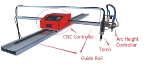 220V/380V 서보 모터 휴대용 CNC 플라즈마 절단기 CNCColgar 고정밀 판재 절단 솔루션 - Product Image 5