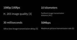 O3 transmisi gambar Digital Unit udara, kamera Unit udara 4K/60fps sudut Ultra lebar 155 ° Video 50Mbps dengan kacamata-s <span class=keywords><strong>2</strong></span> O3 Air - Product Image 6
