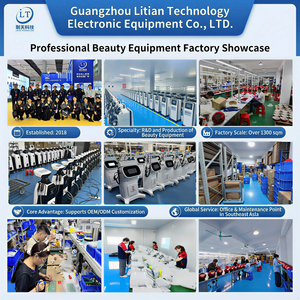 Meilleur vendeur mondial : Scanner cutané multi-spectral avec simulation du vieillissement pour les cliniques dermatologiques – Outil de consultation anti-âge - Product Image 6