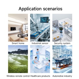 Ebyte E49 M Series Pure Hardware <b>Wireless</b> <b>Module</b> <b>Wireless</b> Data Transmission <b>Module</b> 433MHz 868MHz 915MHz 20dBm 2.5-5.5km Iot - Product Image 6