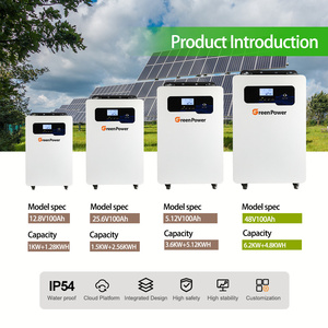 Système <span class=keywords><strong>solaire</strong></span> tout-en-un avec onduleur intégré et <span class=keywords><strong>batterie</strong></span> au <span class=keywords><strong>lithium</strong></span> LiFePO4 <span class=keywords><strong>48V</strong></span> <span class=keywords><strong>200Ah</strong></span> de 5,12 kWh pour l'alimentation domestique - Product Image 4