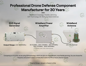 Source d'alimentation GNSS UHF bande L <span class=keywords><strong>en</strong></span> <span class=keywords><strong>cuivre</strong></span> pur GaN 200W, conforme aux normes de défense 300-1700 MHz - Product Image 6