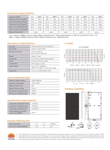 <span class=keywords><strong>Talesun</strong></span> แผงเซลล์แสงอาทิตย์560W 560W 580W โมดูลโซลาร์เซลล์ PV - Product Image 6