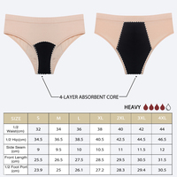 Culottes Menstruelles pour Flux Abondant en Coton Oeko-Tex
