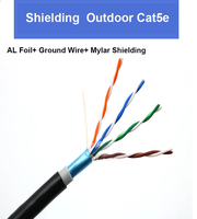 Kabel Cat5e Utp 24awg Kabel Utp Cat 5e 305m Kabel dan Kawat Komunikasi Cat 5e