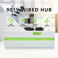 Becasmart 901Y Smart Home Hub Controller 8 Sous-chambre Valve LCD Box 8 Canaux Contrôle Central pour Chaudière À Gaz Chauffage 220V/230V