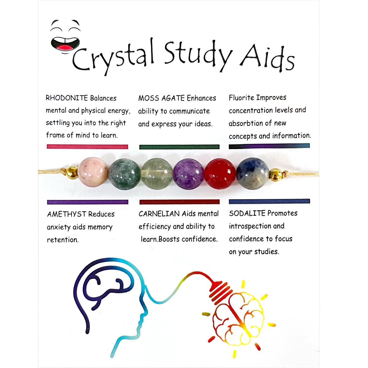 Crystal study Aids